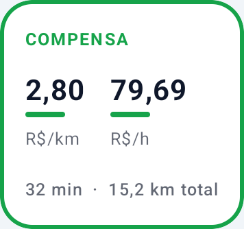 Aviso claro: compensa