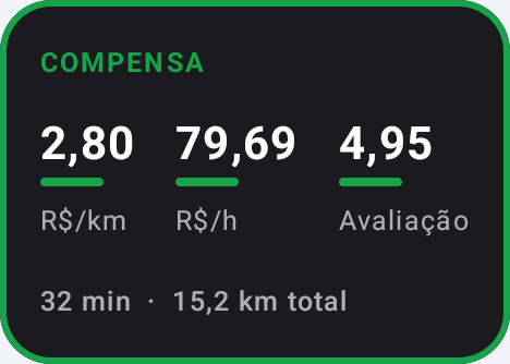 Aviso escuro com nota do passageiro