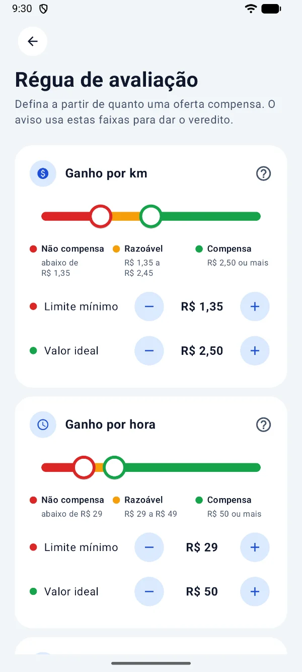 Tela Régua de avaliação